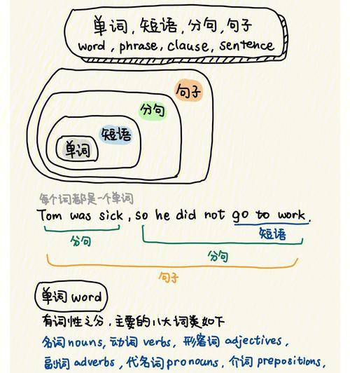 冬日凛冽（万物凋零）
