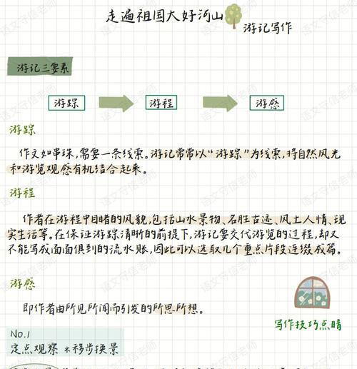 一次奇妙的旅行（小女孩的惊奇之旅）