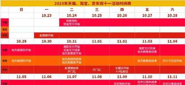 双十一狂欢，我的理想盛宴（花好月圆）