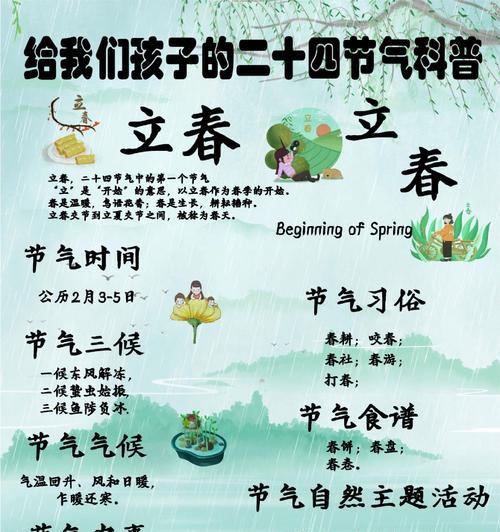 《春分之约：立春春分语录寄怀》