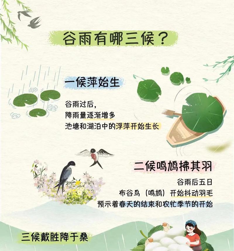 《谷雨时节，春意盎然》