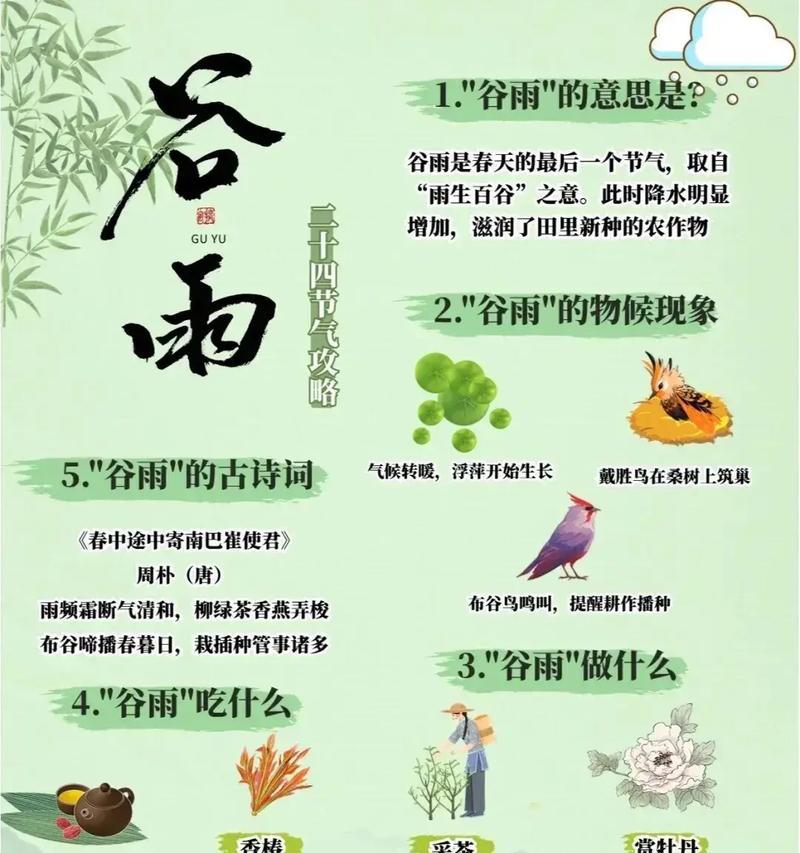 谷雨初三，墨韵流芳