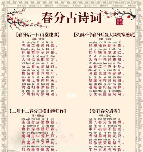 《春分时节话名言：古韵今风赞》