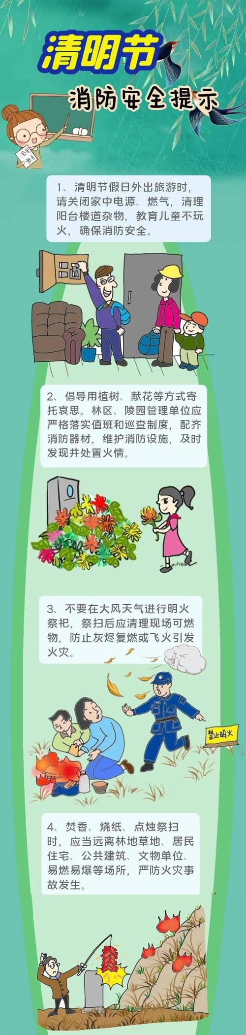 清明节防火安全短句有哪些？（《烟锁翠微：清明防火之唯美警句》）