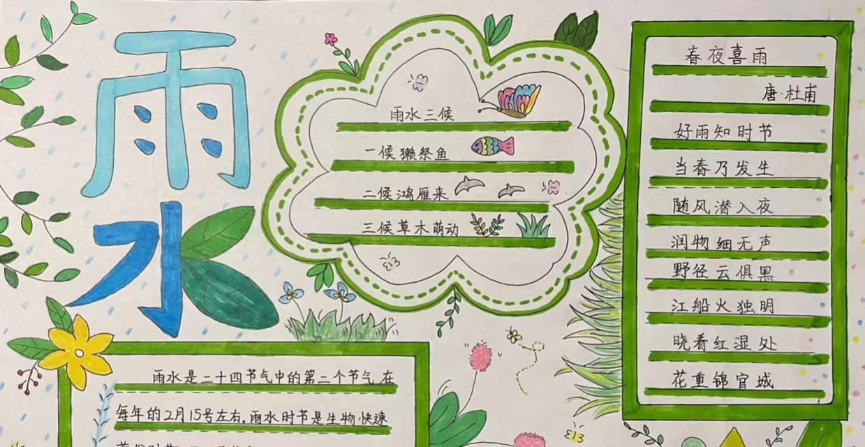 谷雨节气小学摘抄好句有哪些？（《谷雨润心田：春归何处寻？》）