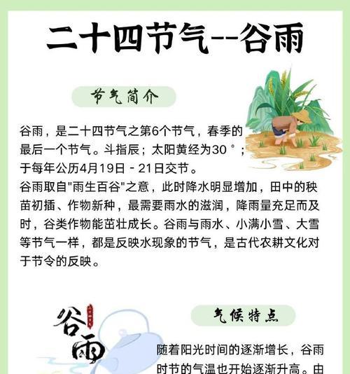 谷雨节气的由来和气候特点（《春之尾声，谷雨润心》）
