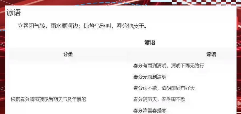 春分预测怎么写？（《春分时，百花盛开，人间万象更新》）