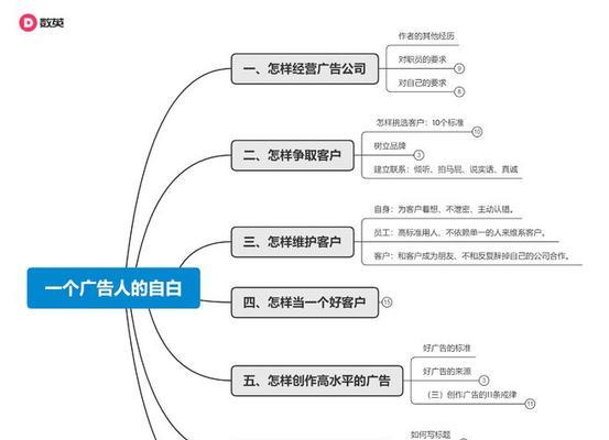 沈阳谷雨种业有限公司官网（《五金润泽，谷雨春光》）