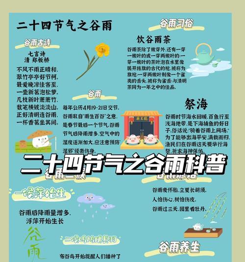 谷雨节气开头结尾金句好句有哪些？（《谷雨润心田：二十四节气之诗》）