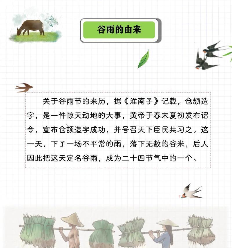 谷雨的风俗活动和寓意（《谷雨风雅：细数春日余晖下的传统风情》）
