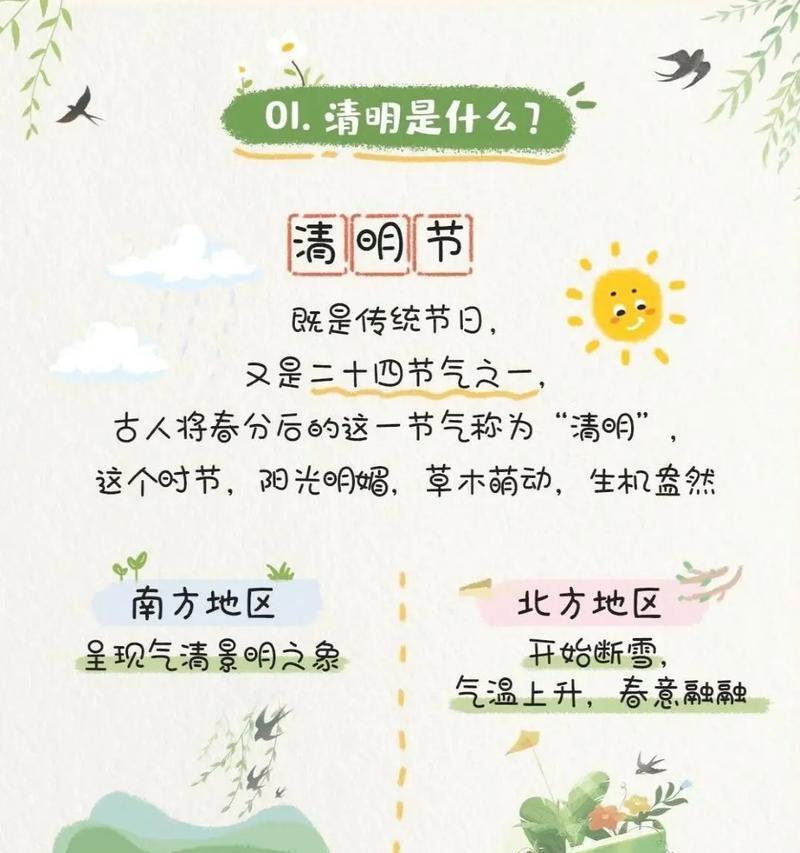 宁波象山县清明风俗有哪些？（《象山春祭：清明天韵，古韵流芳》）