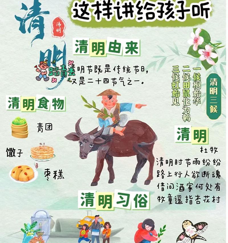 宁波象山县清明风俗有哪些？（《象山春祭：清明天韵，古韵流芳》）