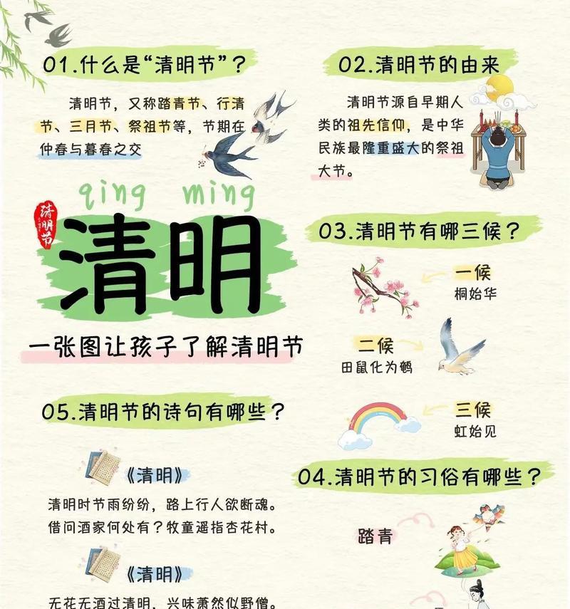 清明节有哪些传统习俗？（《春祭：清明时节忆英魂》）