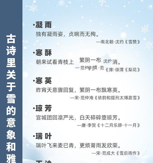 谷雨时节雪景如何描绘？（《谷雨飘雪，梨花带雨》）