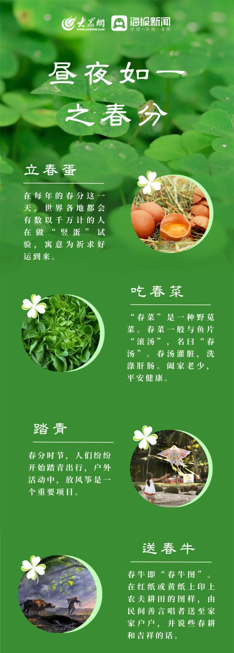 关于春分的传说（《春分：古韵流芳时序新》）