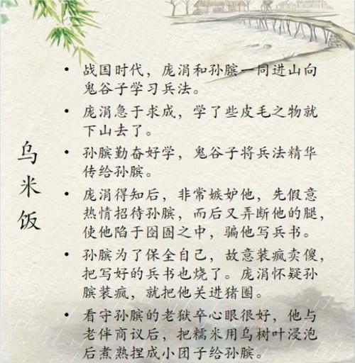 立夏饭作文怎么写？（《立夏饭作文开头结尾》）