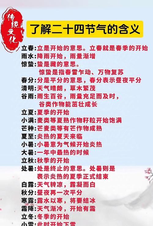 立春到立夏的优美句子有哪些？（《春去夏至：四序流转之诗意篇章》）