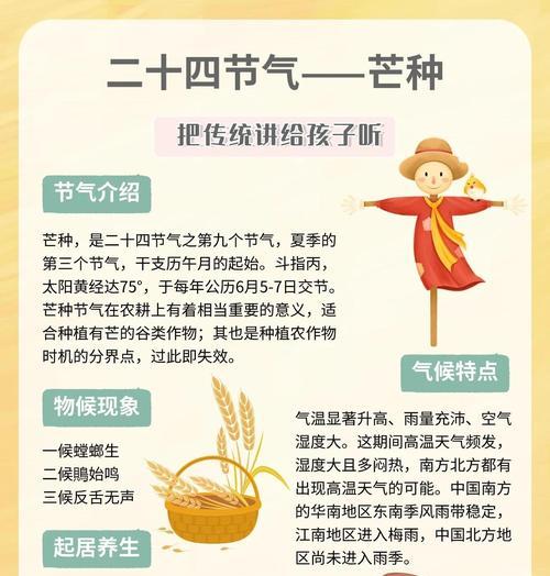 芒种的介绍作文（芒种时节，耕耘者歌）