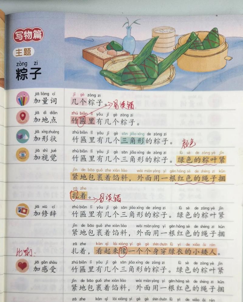 有关端午节作文看图写话的作文怎么写（《端午佳节，粽子香中传情》）